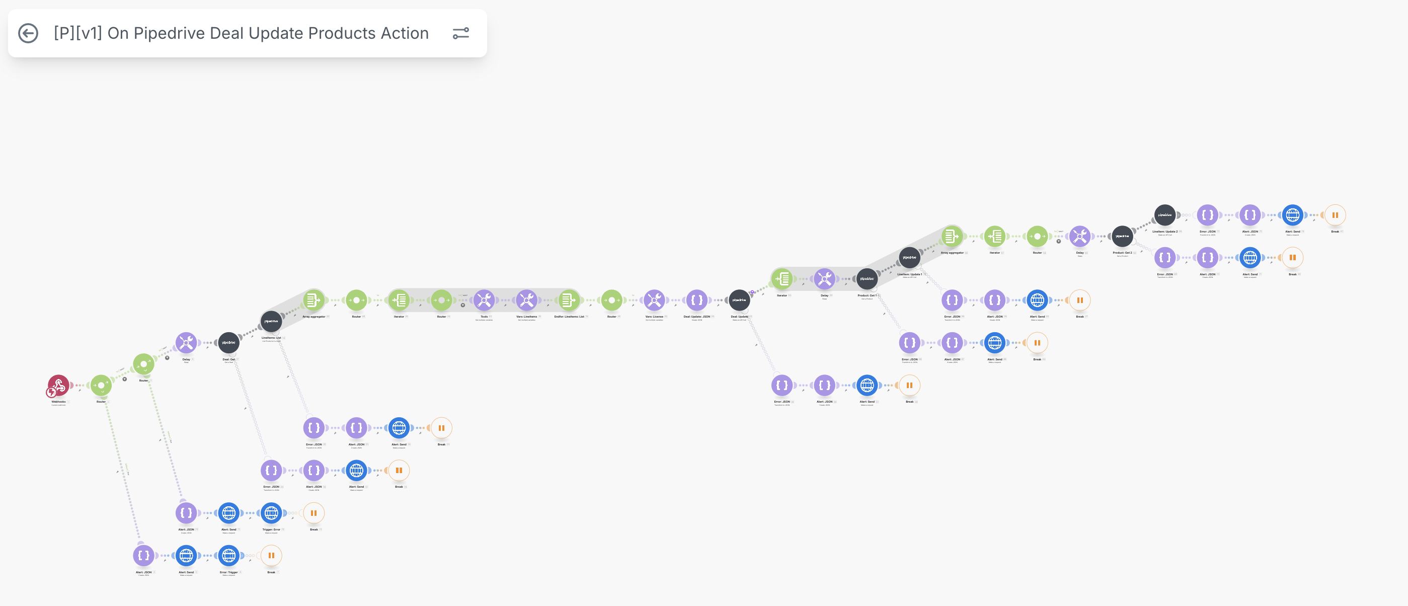 custom make scenarios for quote logic
