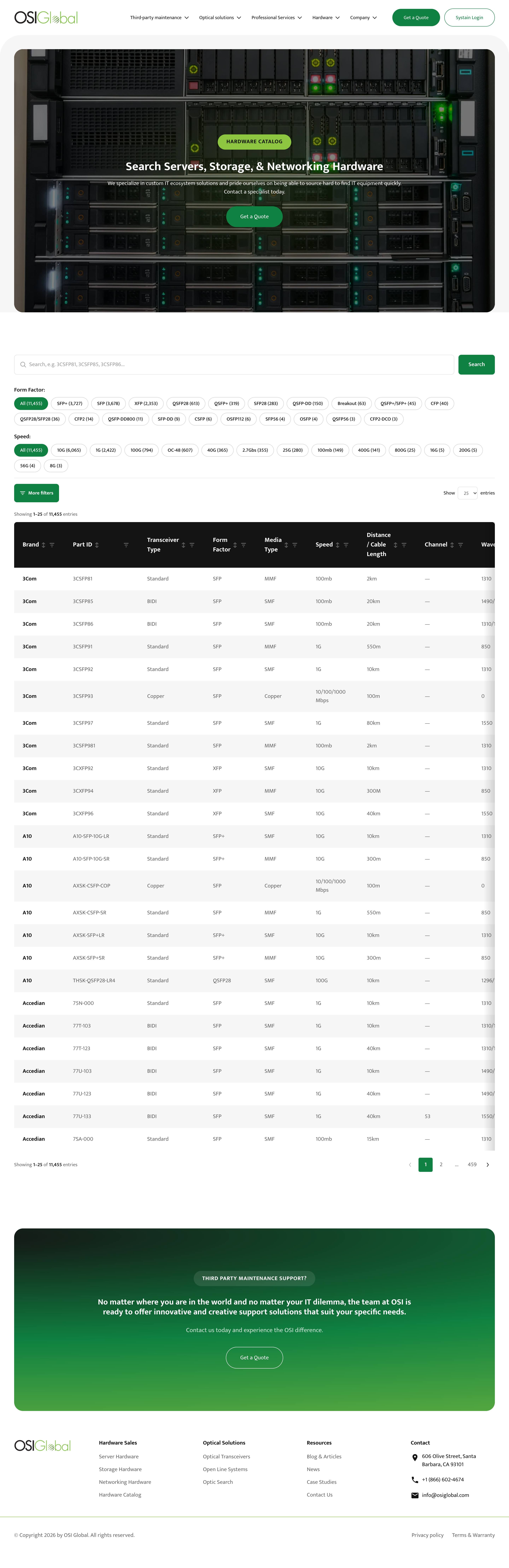 OSI Global hardware catalog with a searchable, filterable parts table